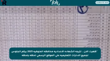 🔥 “ظهرت الآن.. نتيجة الشهادة الإعدادية محافظة المنوفية 2025 برقم الجلوس لجميع الإدارات التعليمية على الموقع الرسمي لحظة بلحظة